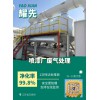 溧陽噴漆廢氣處理廠家哪家好？耀先催化燃燒設備解決你的廢氣煩惱